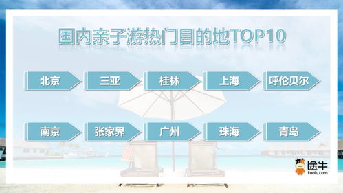 暑期親子游新熱點(diǎn) 三亞上榜國內(nèi)TOP10，出境游亦獲青睞
